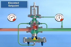65K views · 1K reactions | Pressure Reducing Valve A pressure...