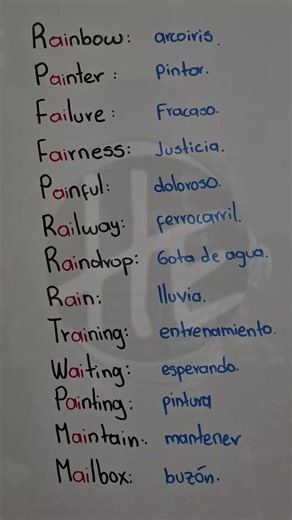 ¿Cómo pronunciar rainbow, failure y waiting sin acento? #pronunciation #EnglishTips