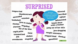 Encourage your students to add detail in their writing with this set of synonym posters >>> http://teachstart.co/VBwxhB. | Teach Starter