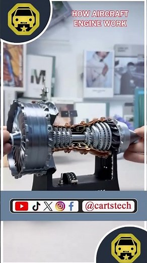 How the TURBOFAN Engine Works: Simple Breakdown of Modern Aviation Power! #automobile #carexhaust