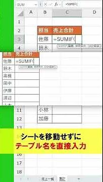 [Excel] Easily reference a table on another sheet using a formula!