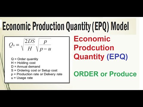 Economic Production Quantity EPQ Order or Produce