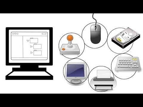 Examen de Informática para el concurso de Oposición docente