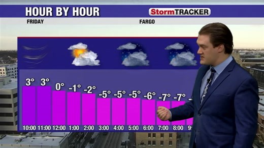 Pockets of blowing and drifting snow continue this morning as temperatures drop through the day