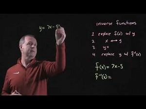 Finding the Inverse of a Function