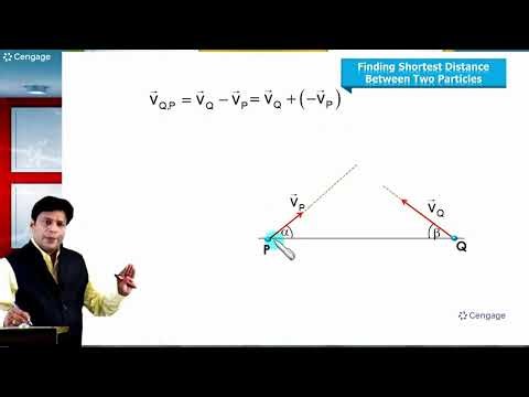 Finding Shortest Distance Between Two Moving Particles | B. M. Sharma | Crack JEE 2026 | Physics