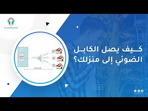 ماهي تقنية FTTH؟