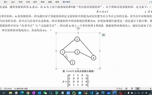 图神经网络（5)_GCN原理与代码