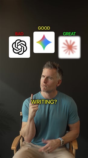 Ranking AI Tools: The Best and Worst of 2026