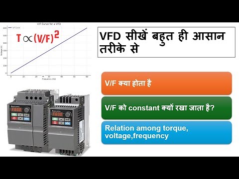 V/F क्या होता है | What is V/F Ratio? | How to Calculate V/F Ratio | why v/f constant |