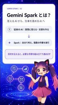 Googleの話題のAIエージェント「Gemini Spark」が、日本語でも順次利用可能に！ #google #gemini#spark