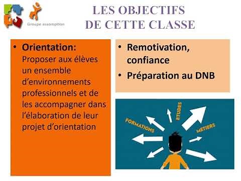 La classe de 3ème Prépa Métiers