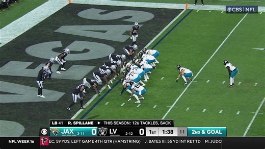 Tank Bigbsy's sixth TD run of 2024 marks Jags' first-ever points at Allegiant Stadium