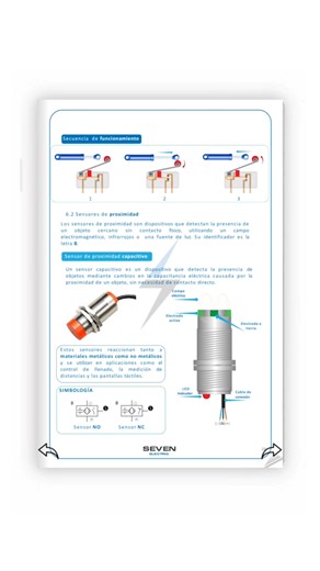MANUAL DE LOGICA CABLEADA 📚📌PDF PRIMER COMENTARIO 📌👇🏻👇🏻👇🏻 #electricidaddomiciliaria #electricidadindustrial #electronics #electricidadresidencial #electric | Seven Electric