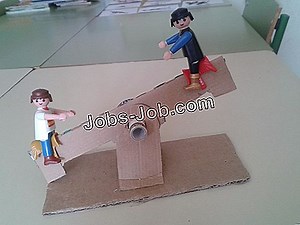 ¿Qué Tipo De Trabajo Hace Un Busboy? | Descripción del trabajo - 2026