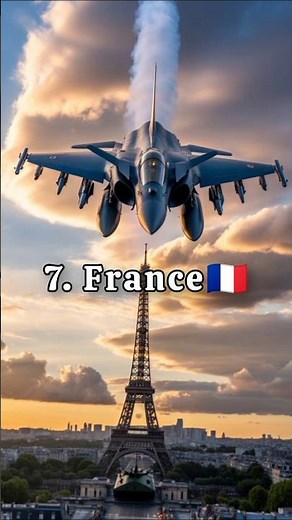 Top 10 Most Powerful Countries in the World 2025