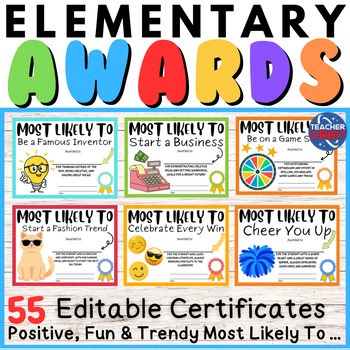 End of the Year Awards - Most Likely to | Editable Student Award Certificates