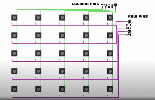 Arduino Uno button matrix DCS-BIOS?