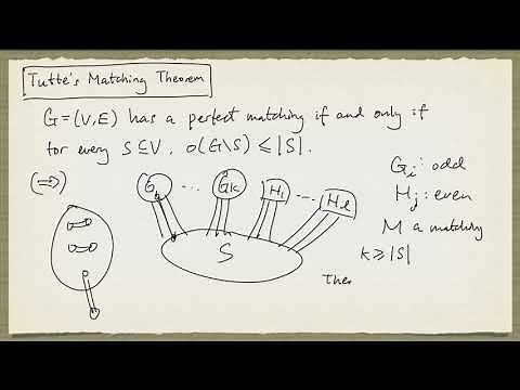 Tutte's Matching Theorem and the Tutte-Berge Formula