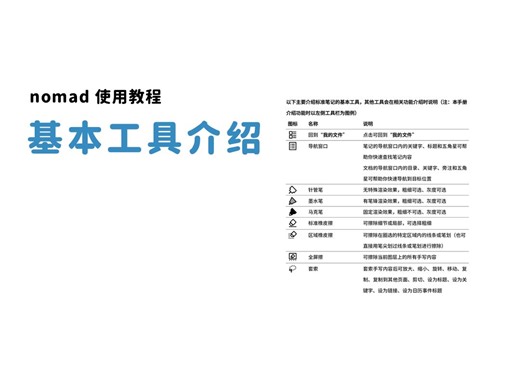 第3章-基本工具介绍