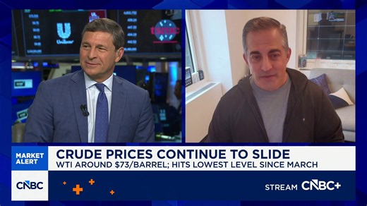 Watch CNBC's full interview with Melius Research's Ben Reitzes