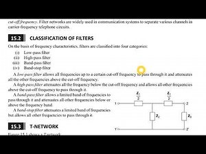 Classification of Filters | Network Analysis | Rampelli Manojkumar | BVRITH | IITG | NITK
