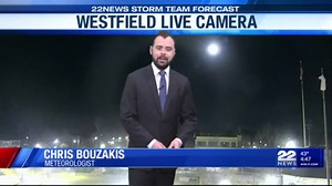 Wednesday's Weather Forecast