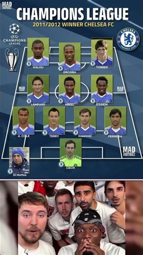 Chelsea FC 2013 UCL Winners 🏆