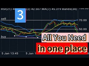 Full beginners trading guide using the RSI, TDI, MBL. The best trading indicator, all you need