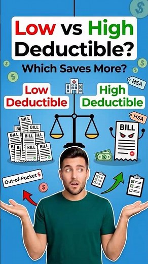 Low vs High Deductible Health Plans: Which Saves More?