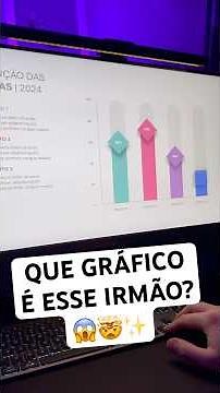 GRÁFICO ABSURDO 🤯