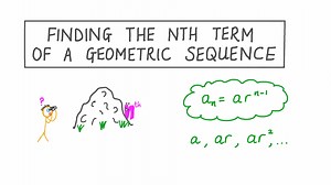 Fórmulas y términos de una progresión geométrica