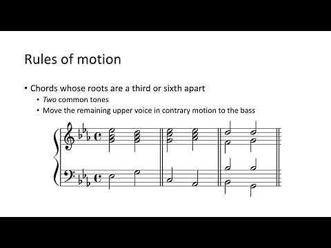 A brief overview of four-part writing best practices