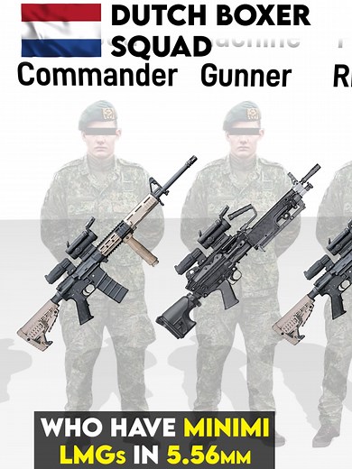 Dutch Boxer Infantry Squad Gear Explained