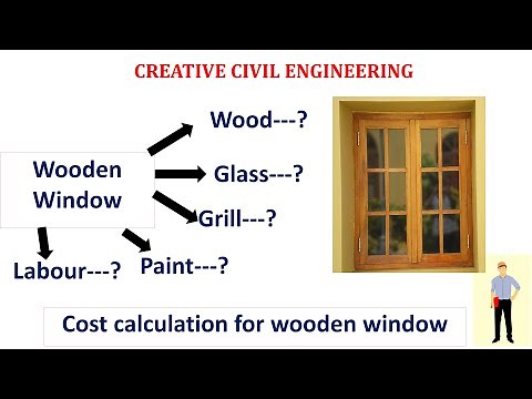 Cost Calculation for one wooden window. Cost for wood, Grill, Glass, Paint, Labour cost ?