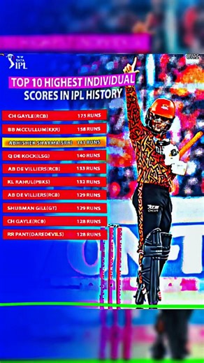 Top 10 Highest Individual Score In IPL 💛🏏
