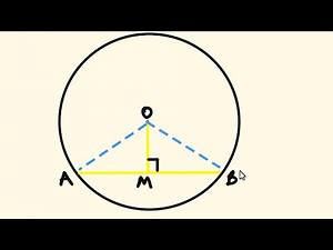Euclidean Geometry Concepts: Theorem 1 - How to Prove this Theorem.