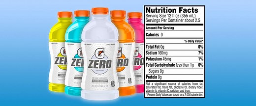 Is Gatorade Zero a Healthier Way to Electrolytes?