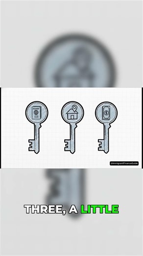 The 3 Keys to Open Your US Bank Account (No SSN)