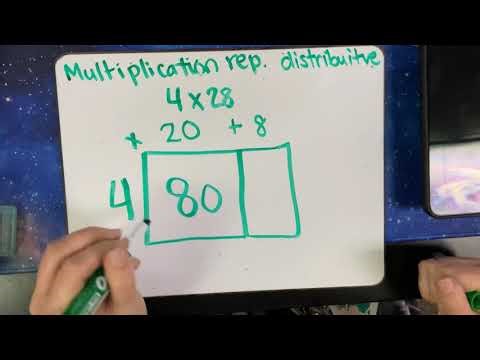 Multiplication representation Distributive property