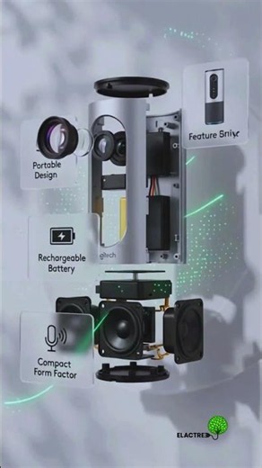 🎥 Meet the Logitech Connect Portable ConferenceCam | Premium Video Meetings Anywhere