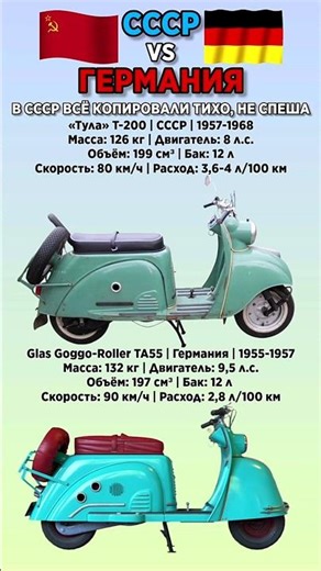 «Тула» Т-200 VS Glas Goggo-Roller TA55 Что лучше?#benderhistory #танки #moto #израиль #україна