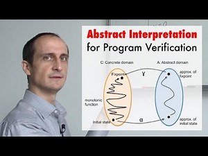 Abstract Interpretation for Program Verification (ft. Viktor Kuncak)