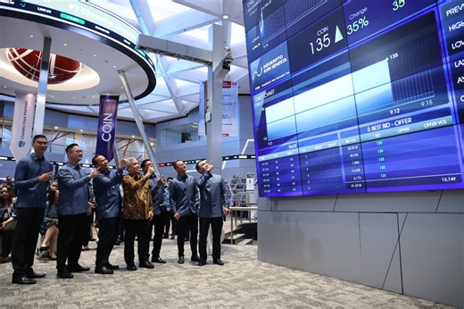 Saham Indokripto (COIN) Sudah Terbang 3.990% dari Harga IPO Rp100
