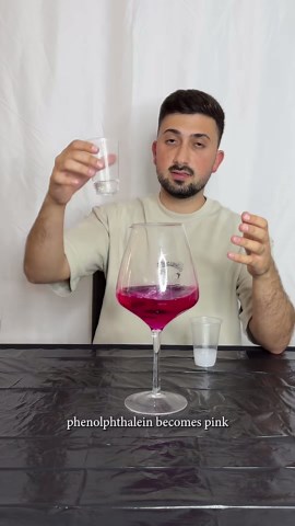 Exciting chemistry experiments you shouldn't try