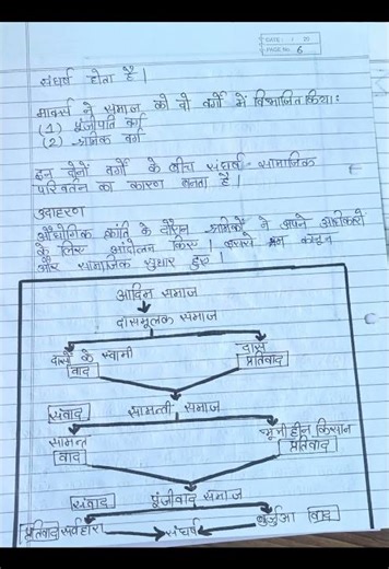 Ignou solved assignment 2025 26