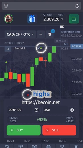 Fractal Break Strategy: Catch Precise Turning Points for Accurate Binary Options Signals #binary