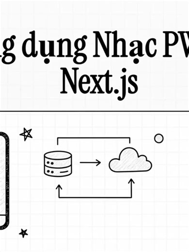 Ứng dụng PWA trong Next.js