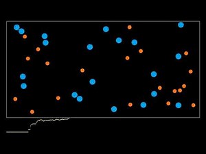 Why does entropy increase over time?