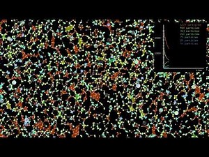 An example of chain growth polimerization